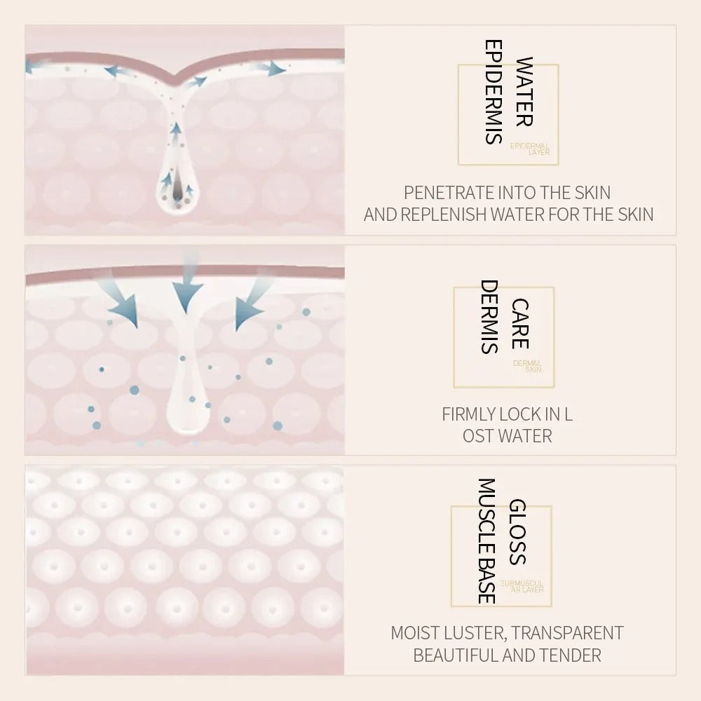 Rice Raw Pulp Serum Hyaluronic Acid Face Essence Nourishing Moisturizing Brightening Firming Serum Facial Skin Care BIOAQUA