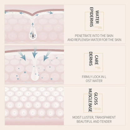 Rice Raw Pulp Serum Hyaluronic Acid Face Essence Nourishing Moisturizing Brightening Firming Serum Facial Skin Care BIOAQUA