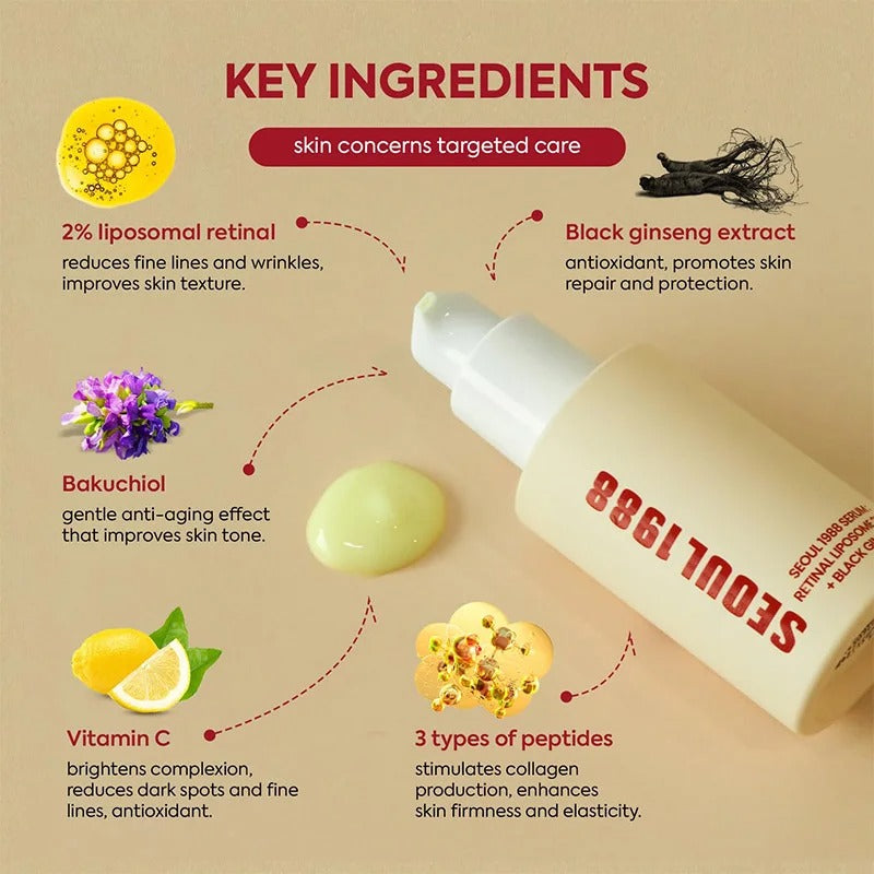 Korean 1988 Retinol Face Care Serum,Black Ginseng Niacinamide Vitamin C Moisturizing Firming Ampoule,Anti Aging Wrinkle Skincare
