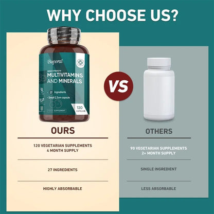 Multivitamins and Minerals Supplements - Maintain Bone Health, Help Relieve Fatigue, and Promote Red Blood Cell Production