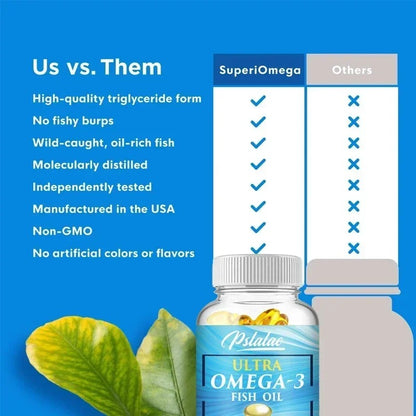 Omega 3 Fish Oil - Rich in DHA & EPA, for Brain & Nervous System, Skin and Hair Health, Antioxidants - Easy To Swallow